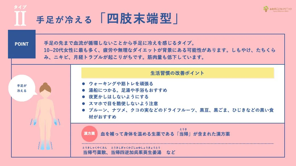 冷え対策 その⑤四肢末端型 | あわのこどもクリニック